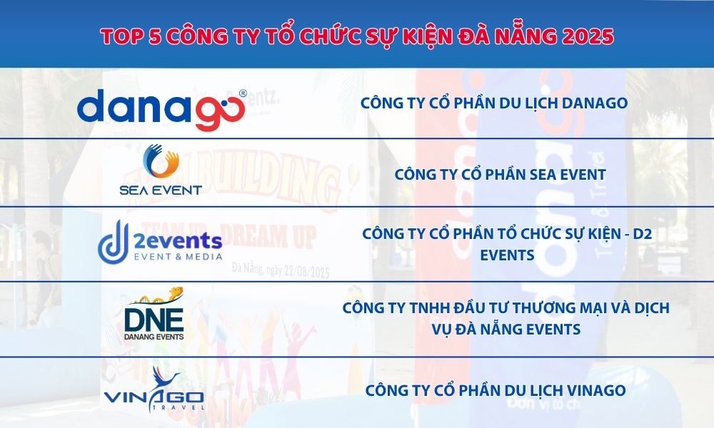 Tuyển chọn 5 công ty tổ chức sự kiện Đà Nẵng