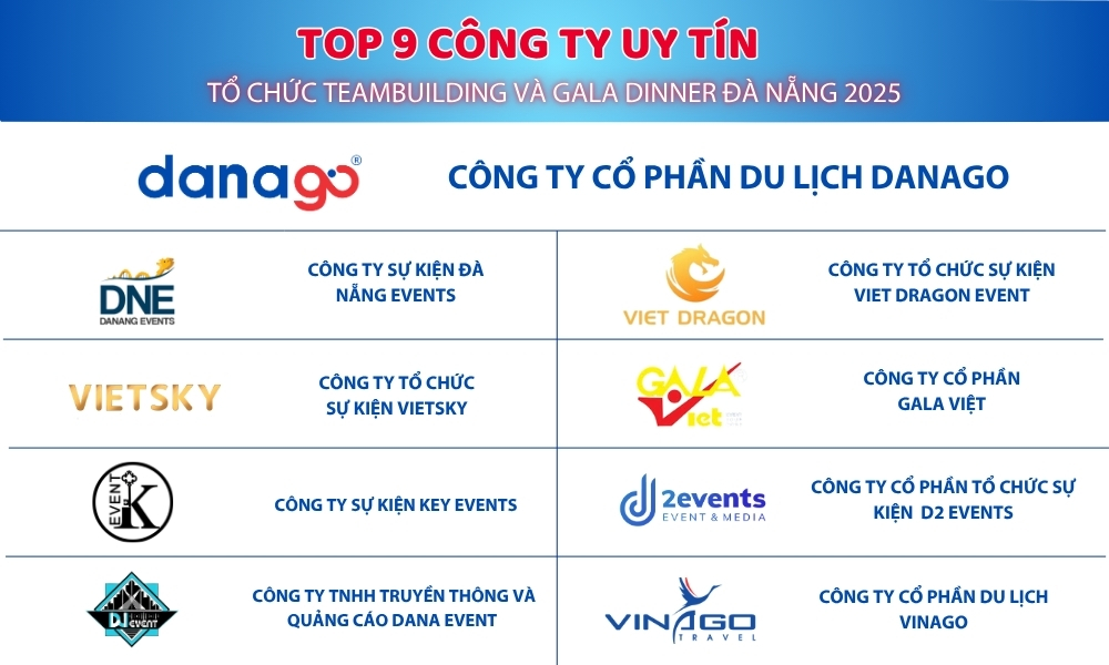 Tổ chức teambuilding tại Đà Nẵng