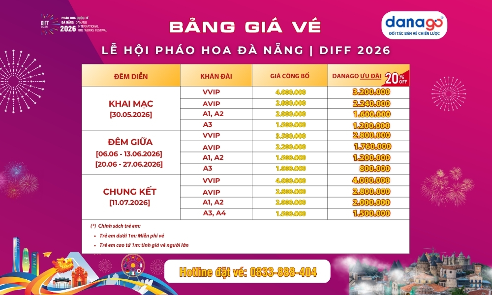 Bảng giá vé pháo hoa Đà Nẵng 2026